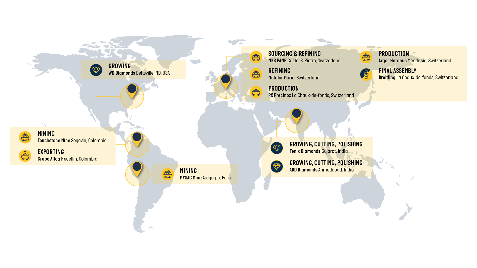 Pdp Banner - Origins - Map