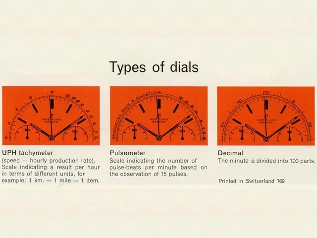 TOP TIME contents 1 right 2